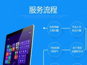 深圳鹽田區專業電腦上門維修服務 臺式機、筆記本、服務器與動漫設計電腦支持